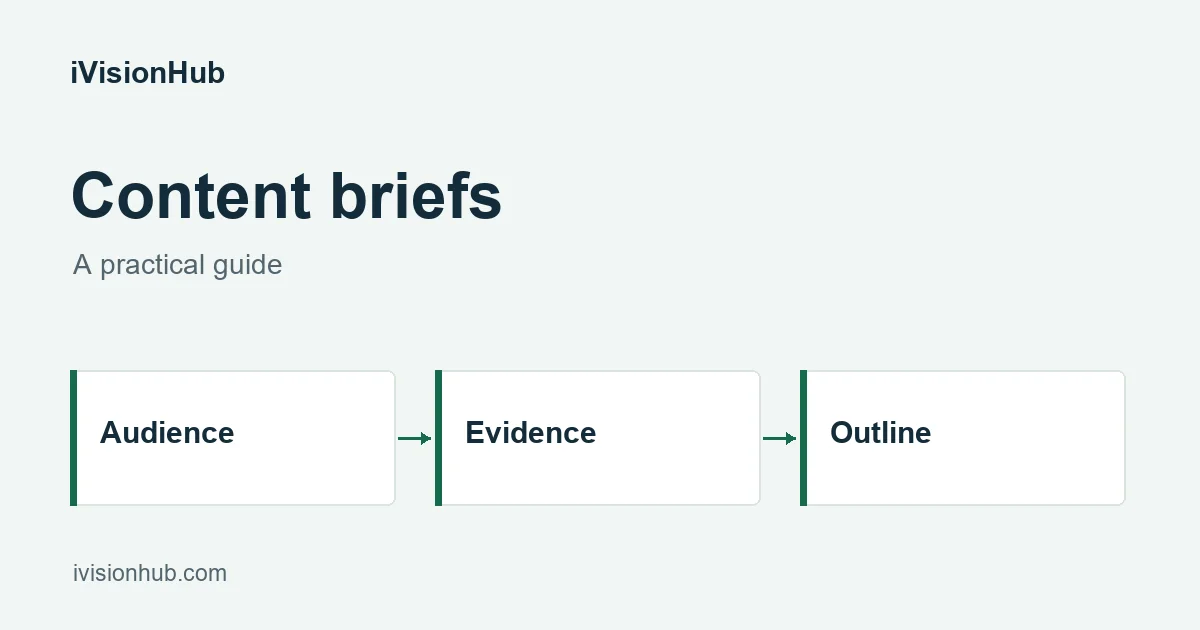 Content brief: audience, evidence and outline