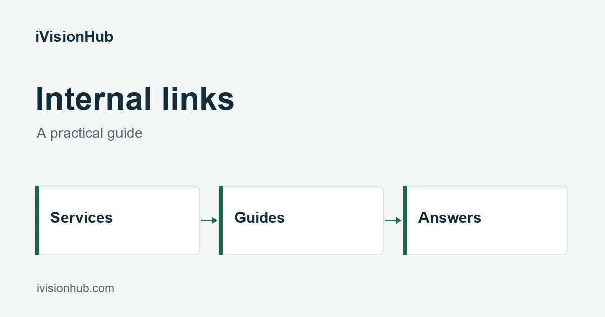 Internal Linking for Service Websites