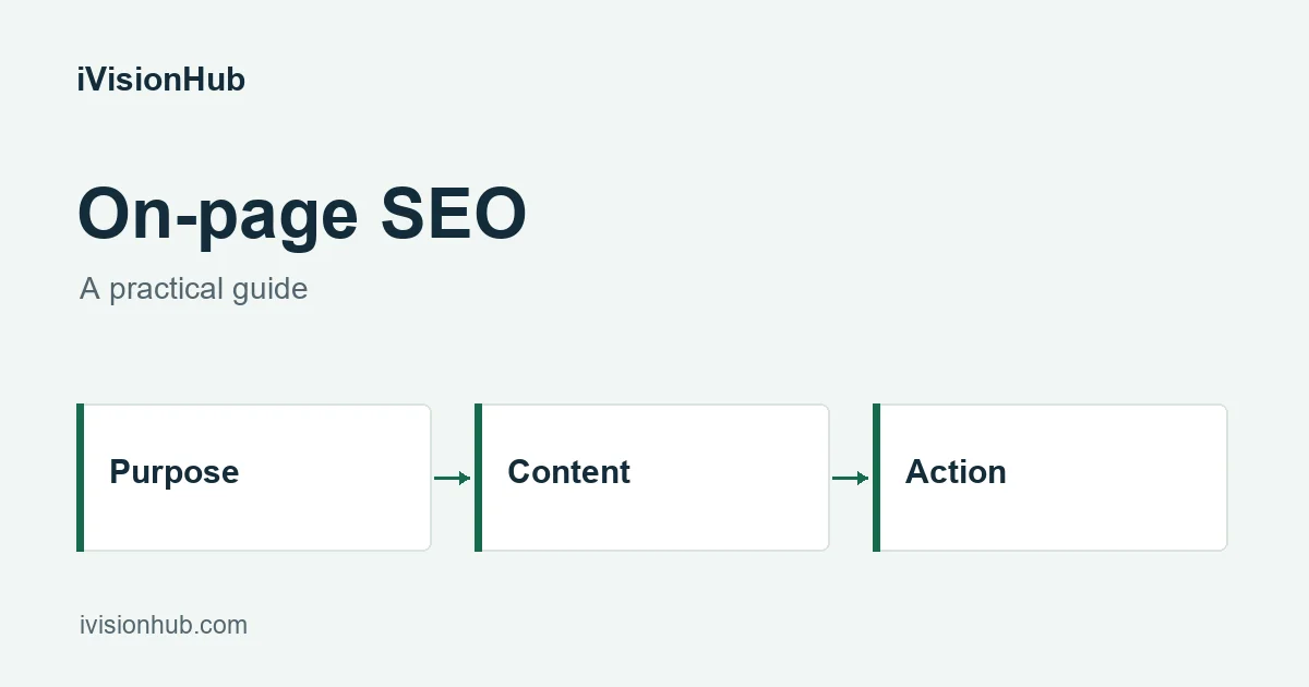 On-page SEO: purpose, content and action